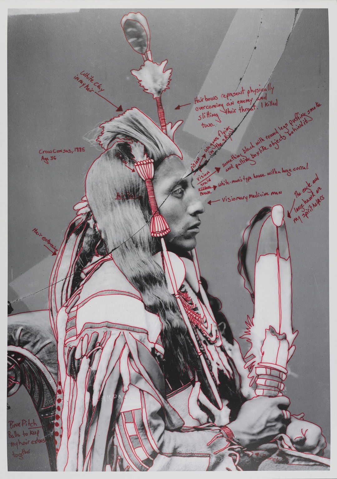 Peelatchiwaaxpáash / Medicine Crow (Raven) · Brooklyn Museum